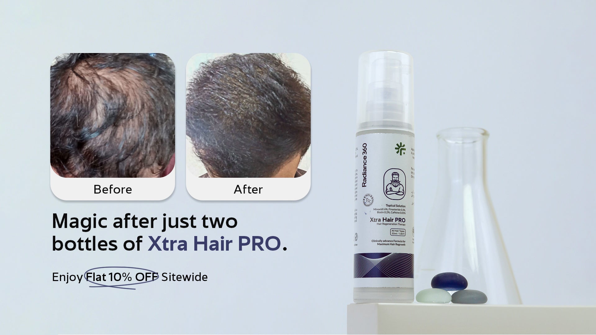 Faster Regrowth with Advanced Formulation