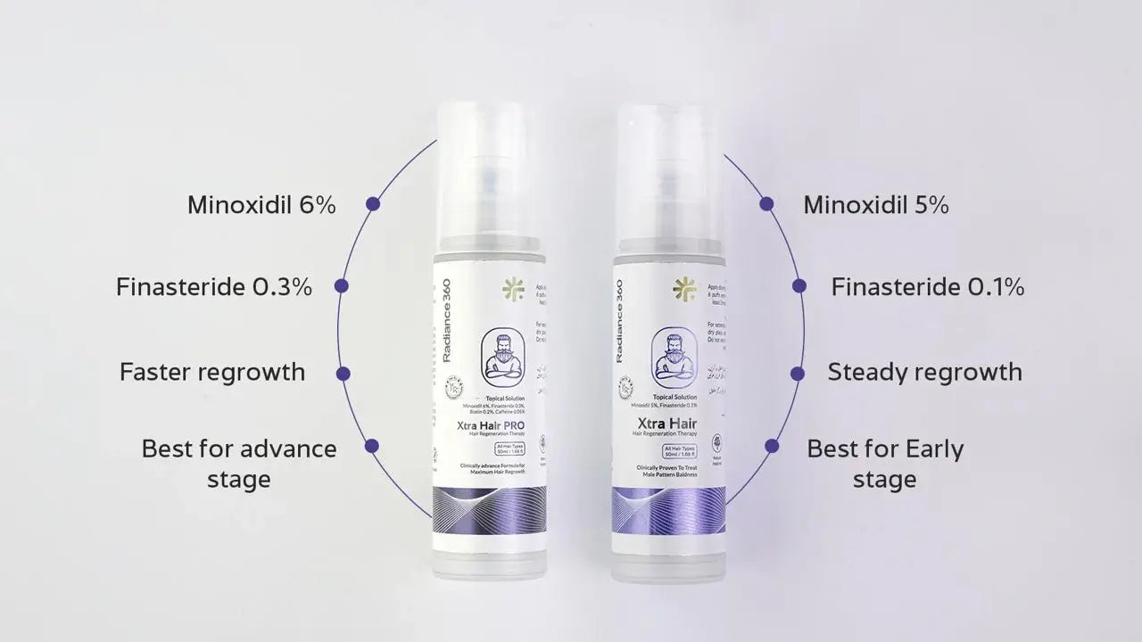 Xtra Hair vs Xtra Hair Pro: Which Should You Choose?