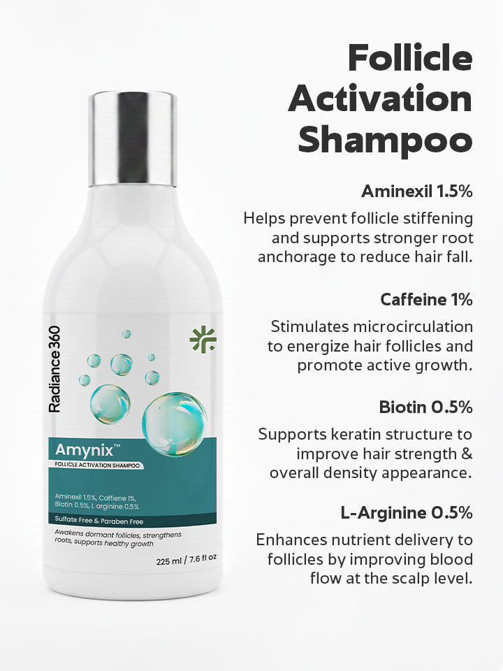 Aminexil shampoo bottle with product details on a white background