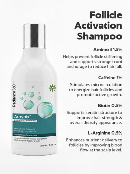 Aminexil shampoo bottle with product details on a white background