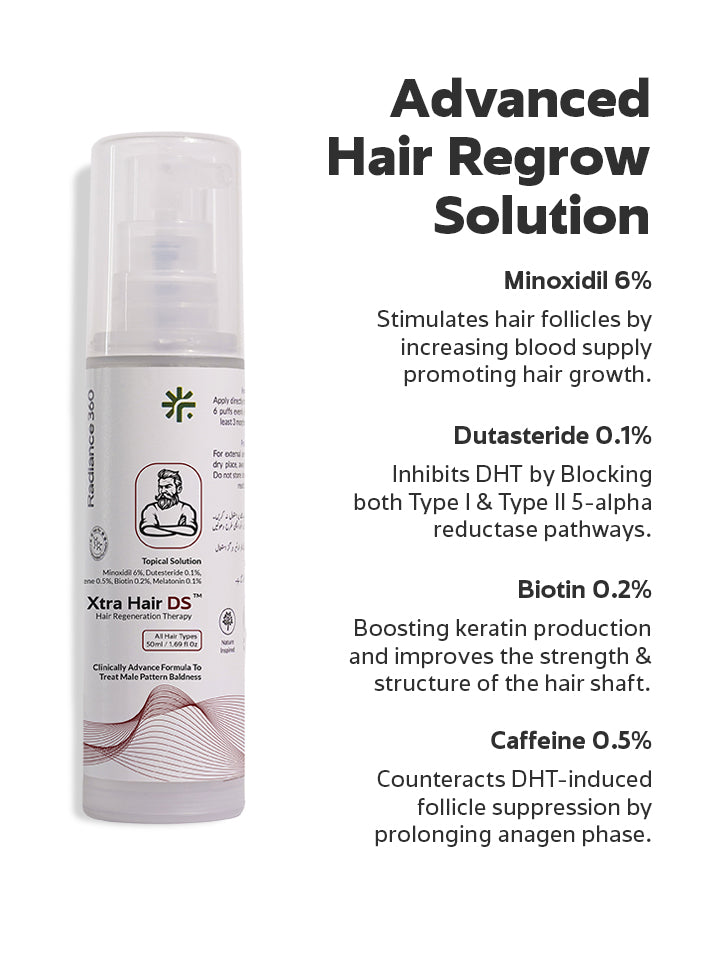 Hair regrowth solution bottle with ingredients listed on a white background