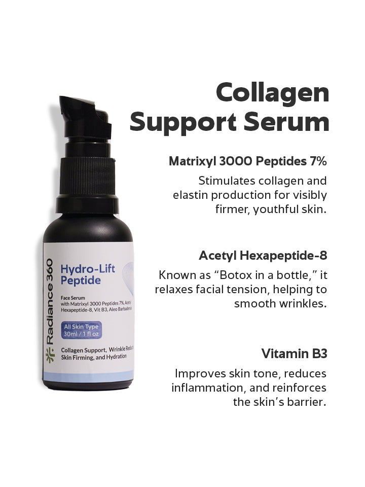 Hydro-Lift Peptide Serum