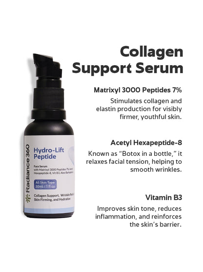 Hydro-Lift Peptide Serum