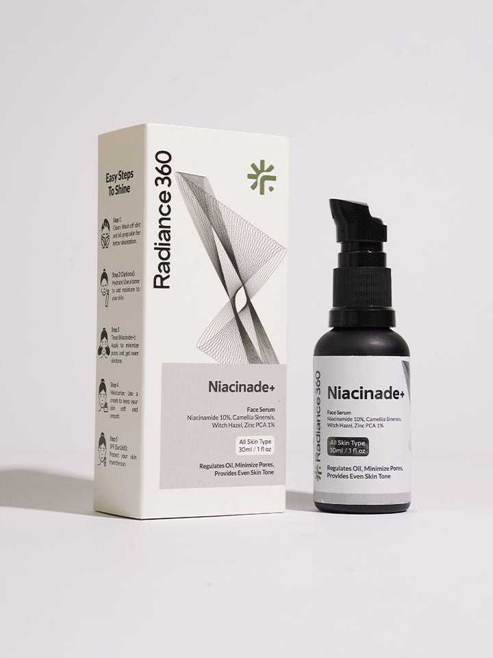 Niacinamide serum product