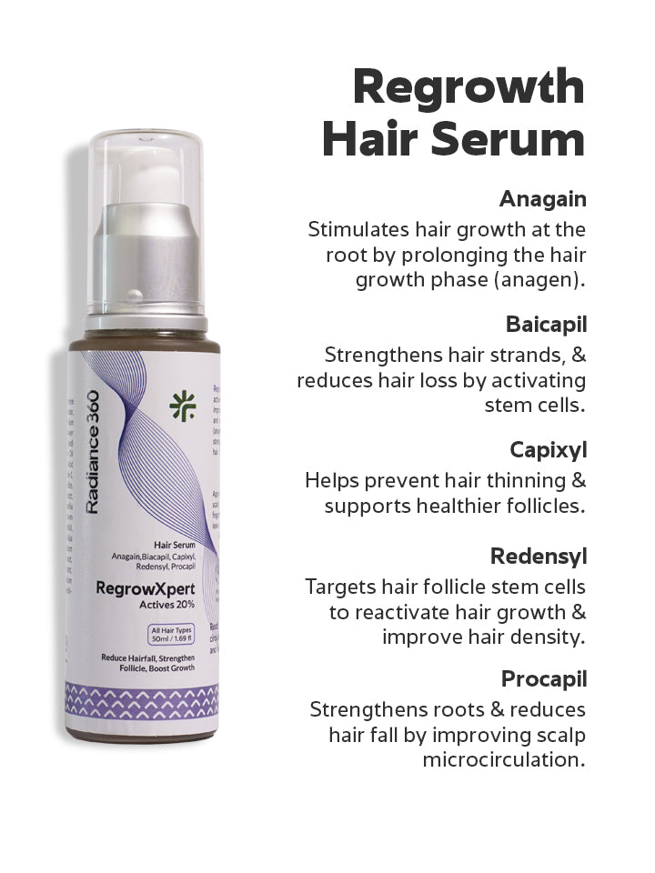 Regrow Xpert Actives 20%