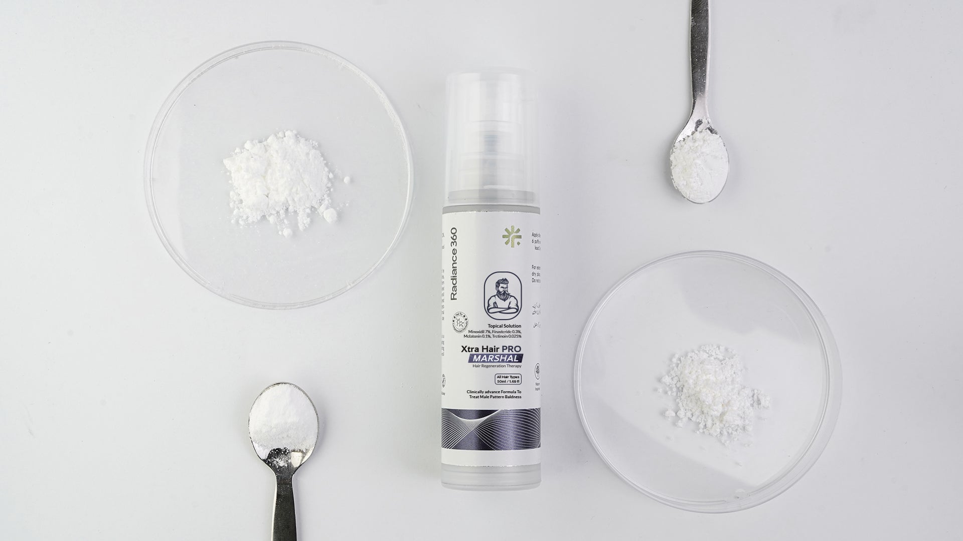 Engineered For Results